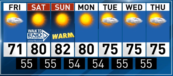 10월에 ‘80도?’, 시애틀 지역 이상기온으로 따뜻한 주말 예보