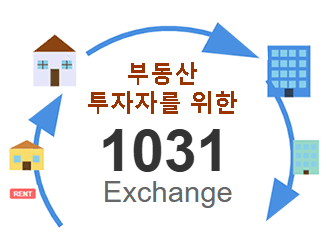 1031 Exchange