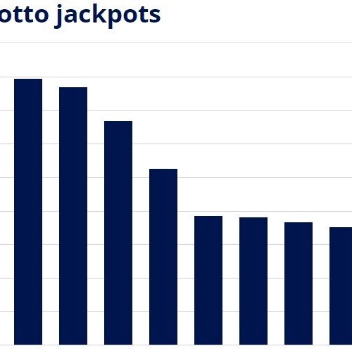 ‘사상 최고’ 파워볼, 미 복권 역사 새로 썼다...1등 당첨금 16억달러로 올라