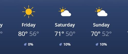 따뜻한 날씨 ‘반짝’…메모리얼 데이 주말 앞두고 80도까지 상승