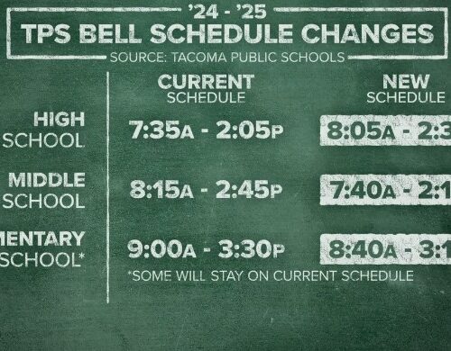 타코마, 초중고 등하교 시간 대폭 변경…예산 축소로 불가피