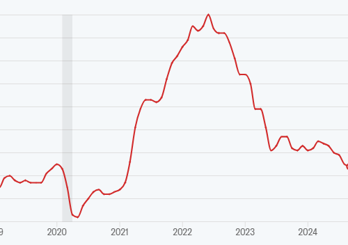 출구조사로 보는 트럼프 승리 요인