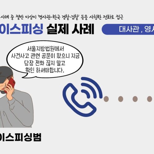 주시애틀총영사관 사칭 보이스피싱 급증…교민 피해 확산 우려