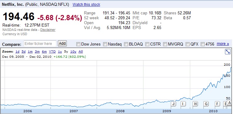 nflx.jpg
