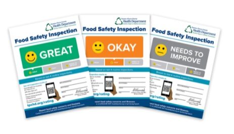 타코마-피어스 카운티 식당들 다음달부터 식품안전등급 표시 ‘필수’