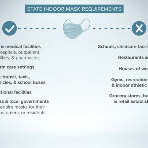 워싱턴 주 3월 21일부터 마스크 벗는다...학교·식당 포함 마스크 의무화 해제