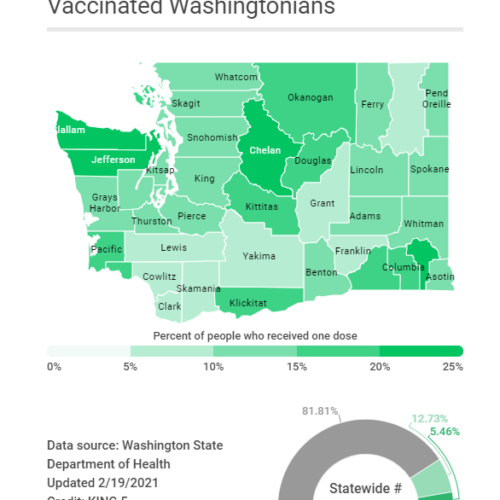 워싱턴 주 인구의 5%, 백신 2차 접종 완료