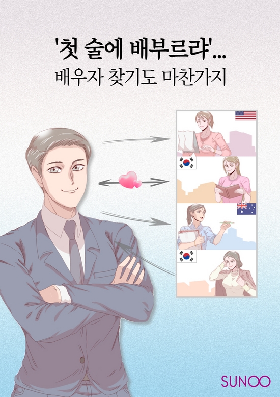 SUNOO_column_220919.jpg
